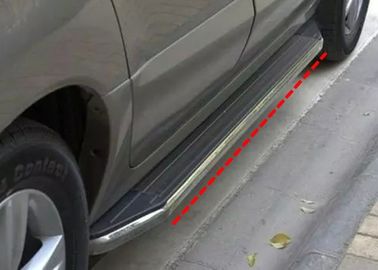 Хорошая цена. Специализированные световые панели для автомобилей для Renault Koleos 2009 2012 онлайн
